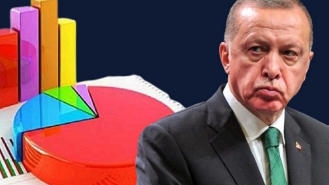 MetroPOLL anketi: Erdoğan iki rakibine de kaybediyor