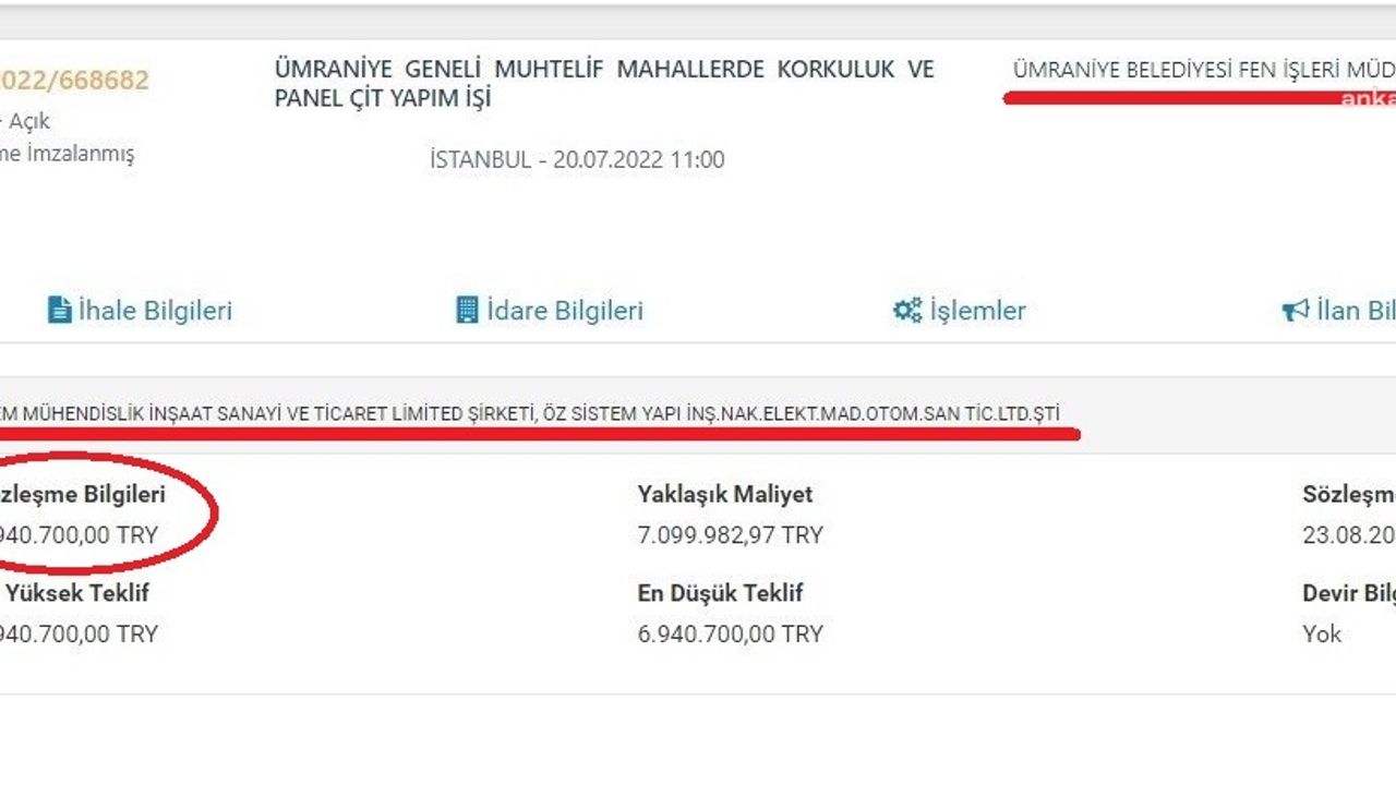 AKP'li Ümraniye Belediyesi'nde ihaleler hep aynı kişiye gidiyor: Eski AKP ilçe başkanı bir ihale daha aldı