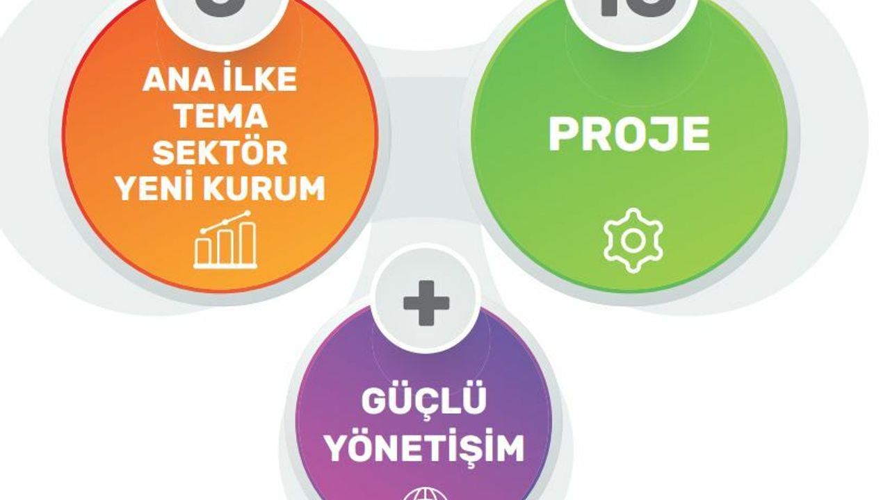CHP’li Akın, partisinin enerji politikasını açıkladı: 6 ilke, 6 tema, 6 yeni kurum ve 16 proje
