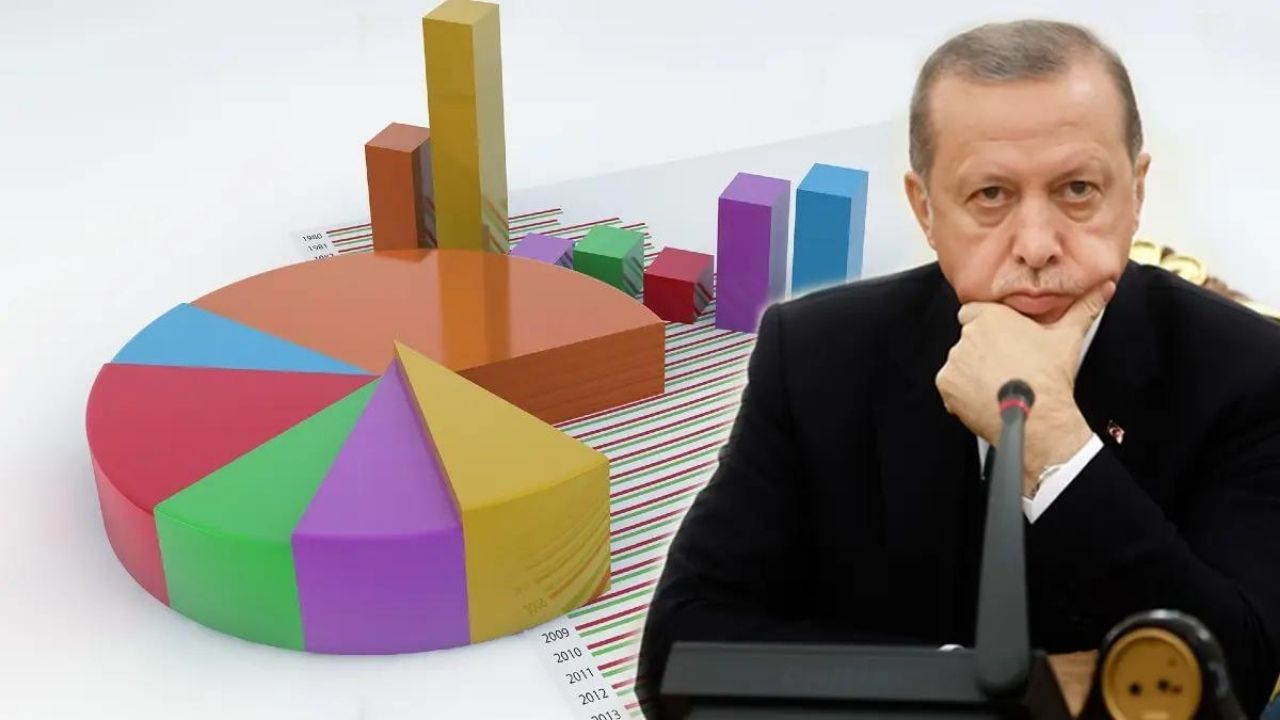 AKP, İstanbul'u kazanmak isterken çok şey kaybetti!