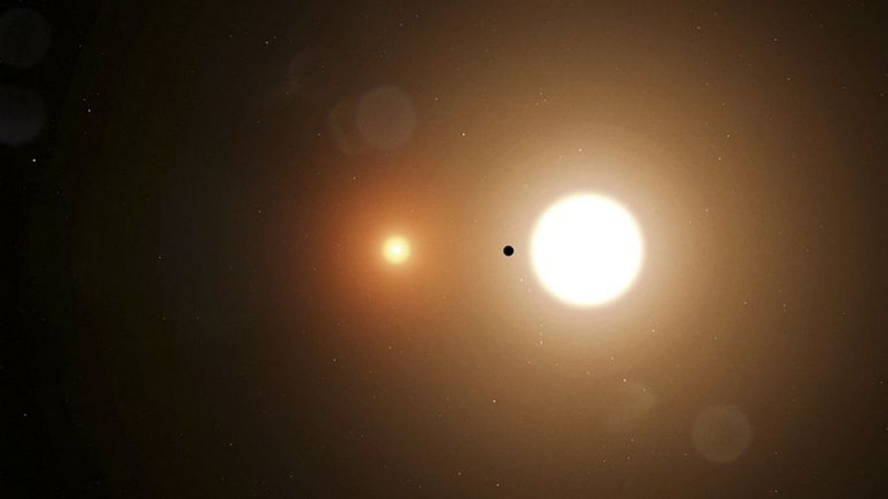 NASA'dan Dünya büyüklüğünde, yaşama elverişli gezegen keşfi: 100 milyon ışık yılı ötede