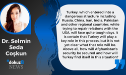 Attitude of the Countries to Turkey's Afghanistan Mission