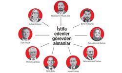AKP bürokrasisinde dikiş tutturulamıyor