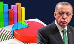 20 yıl sonra ilk: Erdoğan anketlerde ikinci sıraya düştü