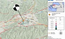 Düzce depreminin ön raporu yayımlandı: İşte ilk veriler ve bundan sonraya dair senaryo