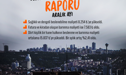 Halkevleri, Ankara’da 4 kişilik ailenin aylık geçim maliyetini hesapladı: 15 bin 837 lira