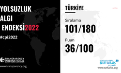 Türkiye yolsuzlukta 180 ülke arasında 101'inci!