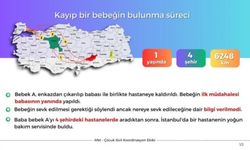 Enkazdan çıkarılan bebeğini 4 ayrı şehirde aradı