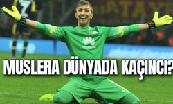 Muslera Dünyada Kaçıncı Sırada? Dünyanın En İyi Kalecileri Listesi 2024!