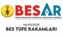 BES-AR: Kamu emekçilerinin yıllık enflasyonu yüzde 53,83, yıllık gıda enflasyonu ise yüzde 40,34