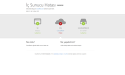 Cloudflare Çöktü mü? Binlerce Siteye Erişim Engellendi! İşte Cloudflare'in Önemi ve Çökmesinin Küresel Etkileri