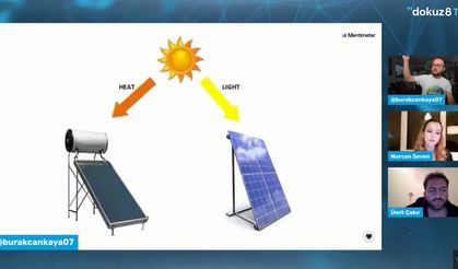 dokuz8HypatiaBilim | Yeşil Enerji Ne Kadar YEŞİL?