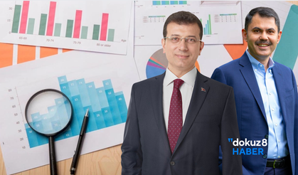 İstanbul'da yapılan son dört ankete göre: İmamoğlu ve Kurum yüzde kaç oy aldı?