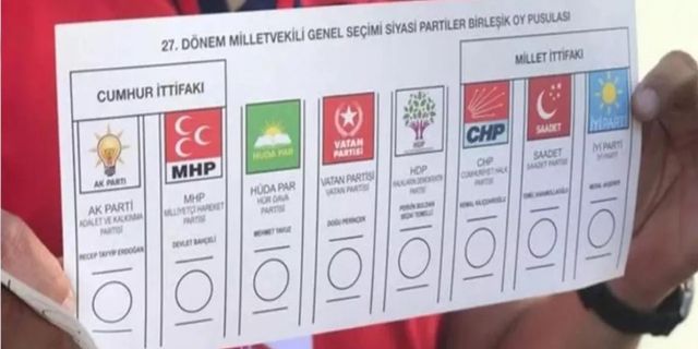 CHP'nin oy oranı AKP'ye yaklaştı