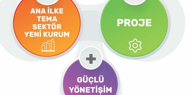 CHP’li Akın, partisinin enerji politikasını açıkladı: 6 ilke, 6 tema, 6 yeni kurum ve 16 proje