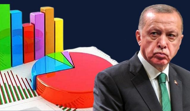 Yöneylem Araştırma genel seçim anket sonuçlarını açıkladı: CHP ve AKP’nin son durum ne?