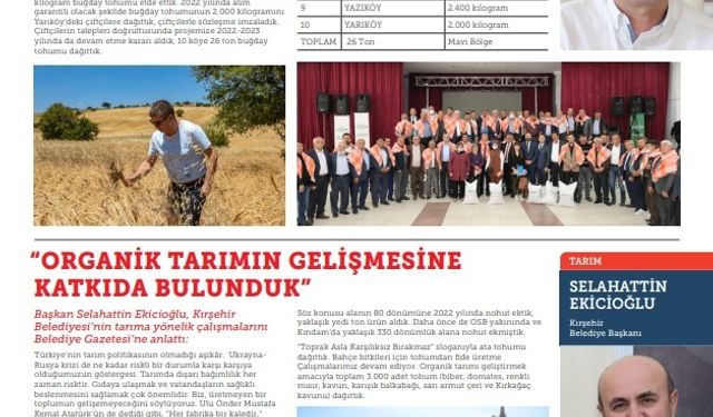 Kırşehir Belediye Başkanı Ekicioğlu: Amacımız üreten bir Kırşehir’i hep birlikte inşa etmek"