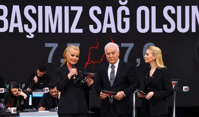 CHP'nin ‘Deprem bağışları araştırılsın’ önergesi AKP ve MHP'lilerin oylarıyla reddedildi