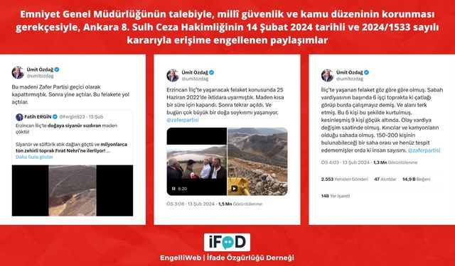 Ümit Özdağ'ın İliç paylaşımları erişime engellendi