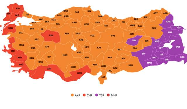 MAK Danışmanlık, 30 Büyükşehirde yaptığı anket sonuçlarını yayınladı: Hangi Parti Önde?