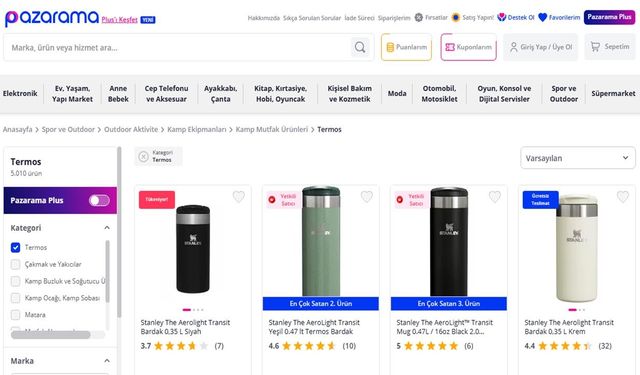 Özelleştirilmiş Termoslar ve Starbucks Termosları ile Şık Alışveriş Rehberi