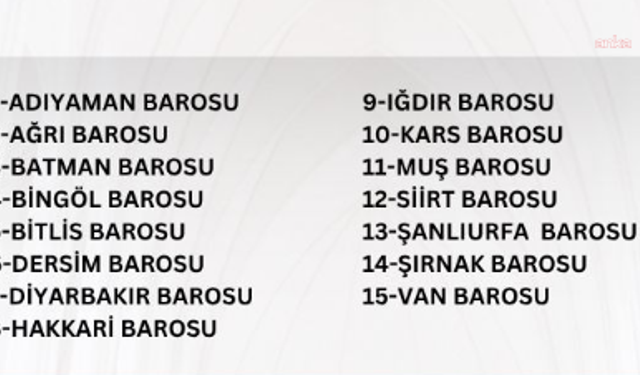 Bölge barolarından ortak çağrı: Önleyici politikaların geliştirilsin