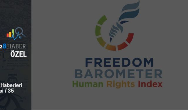 Verilerle İnsan Hakları: Türkiye'de siyasal özgürlükler 6 yıl üst üste düştü, dibe vurdu