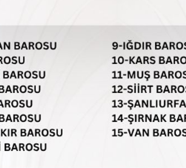 Bölge barolarından ortak çağrı: Önleyici politikalar geliştirilsin