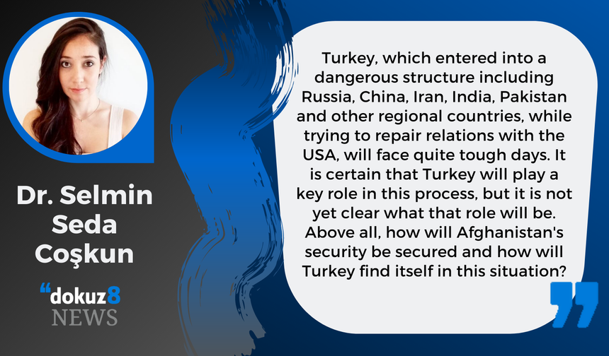 Attitude of the Countries to Turkey's Afghanistan Mission