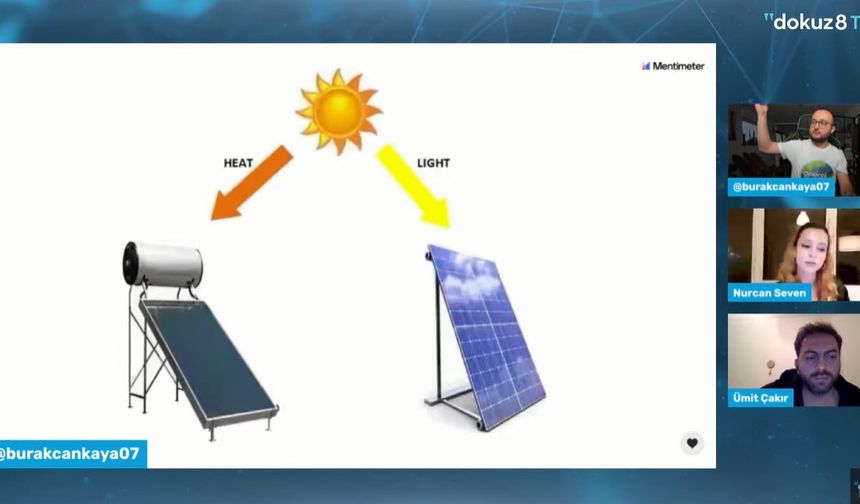 dokuz8HypatiaBilim | Yeşil Enerji Ne Kadar YEŞİL?