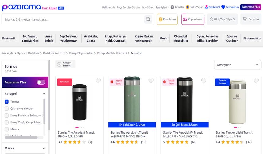 Özelleştirilmiş Termoslar ve Starbucks Termosları ile Şık Alışveriş Rehberi