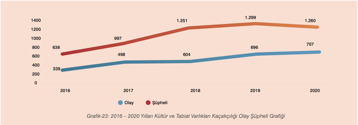 alp grafik 1 kom 2020