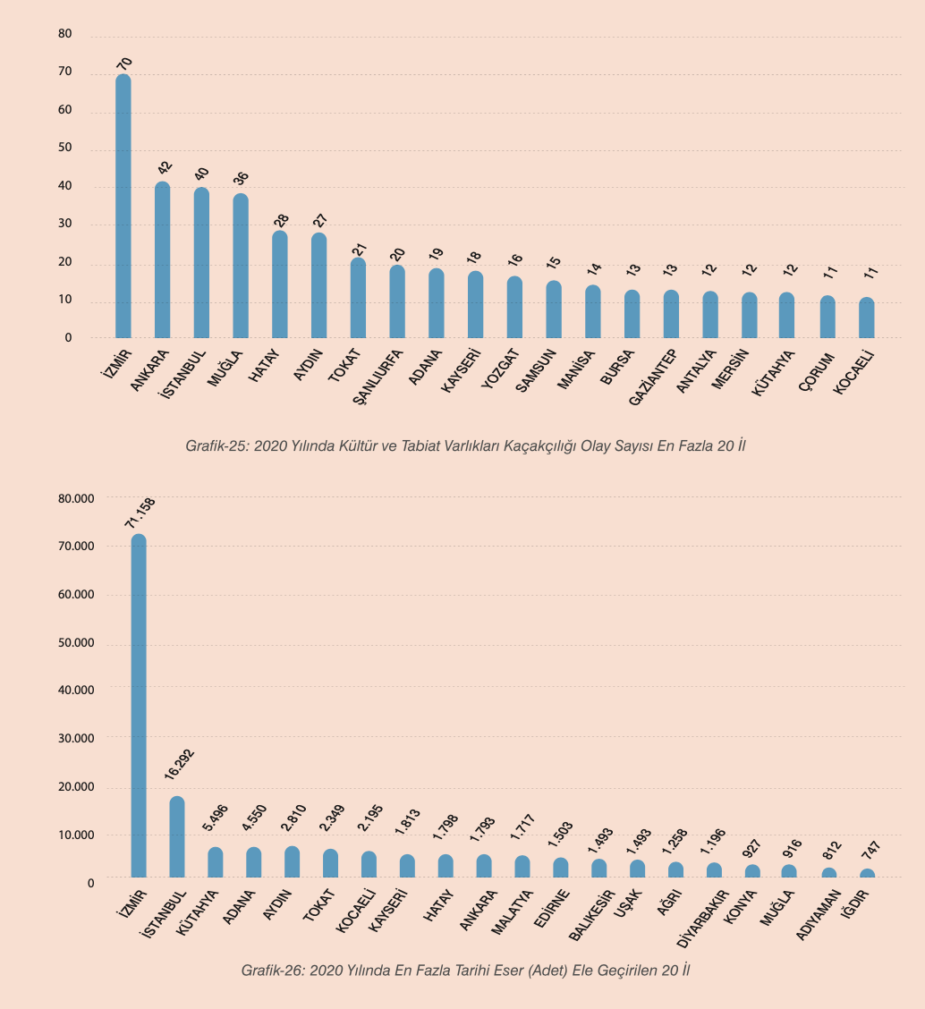 alp grafik 3