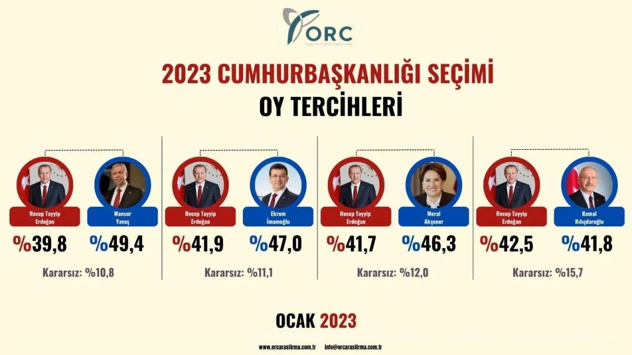 ORC2-1