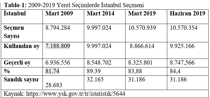 Ekran Görüntüsü 2023 12 15 123650