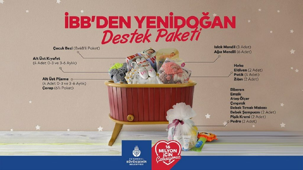 Ibb Yenidogan Destek Paketi Yard