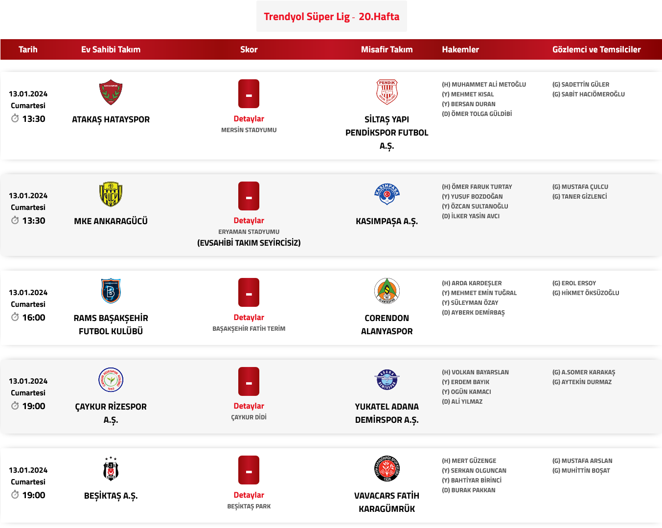 Screenshot 2024 01 12 At 12 25 42 Liglerde Haftanın Programı Süper Lig Tff 1. Lig Tff 2. Lig Tff 3. Lig Ziraat Türkiye Kupası Tff