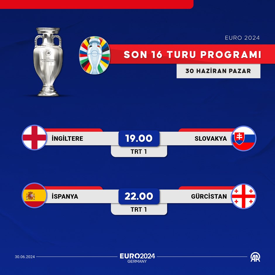 Euro 2024 30 Haziran Maç Programı