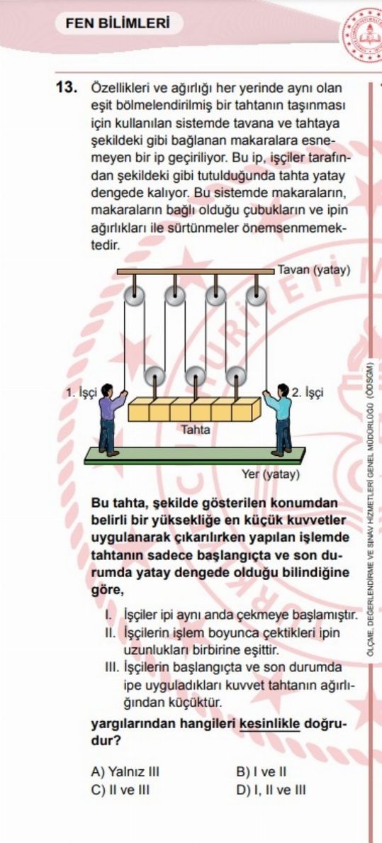 Tartışmalı Soru