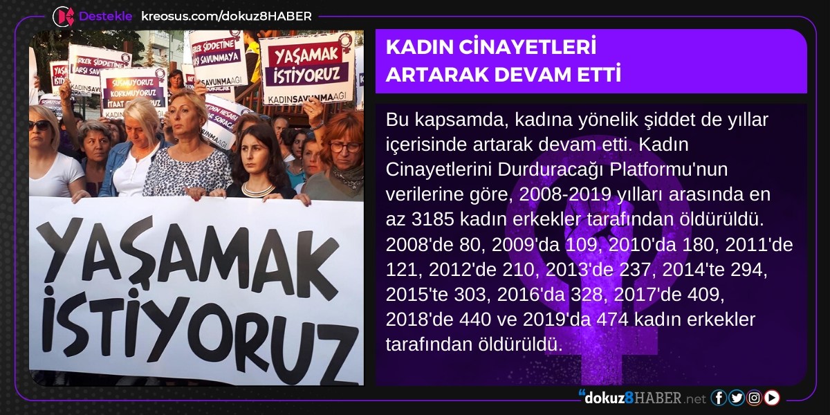 8 Mart Kartları 7 Dokuz8 Özel