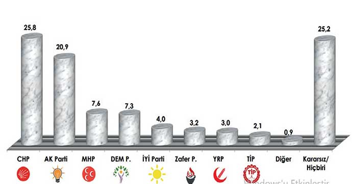 Anket-16