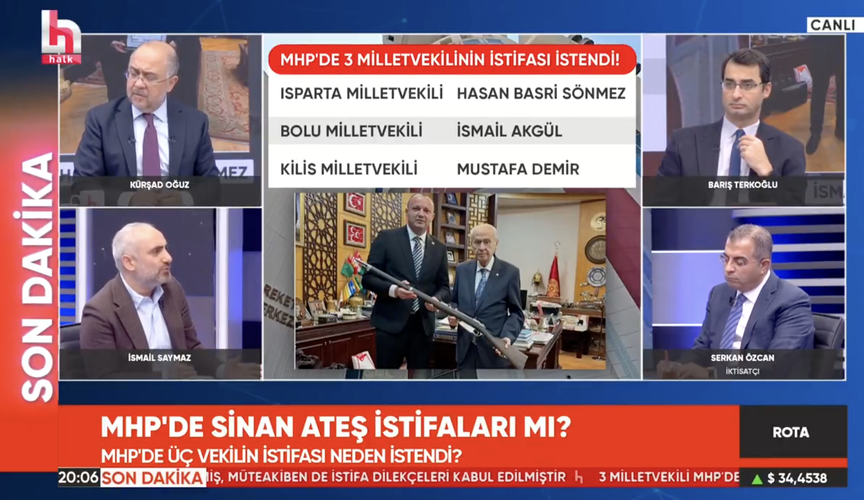 İsmail Saymaz Halk Tv