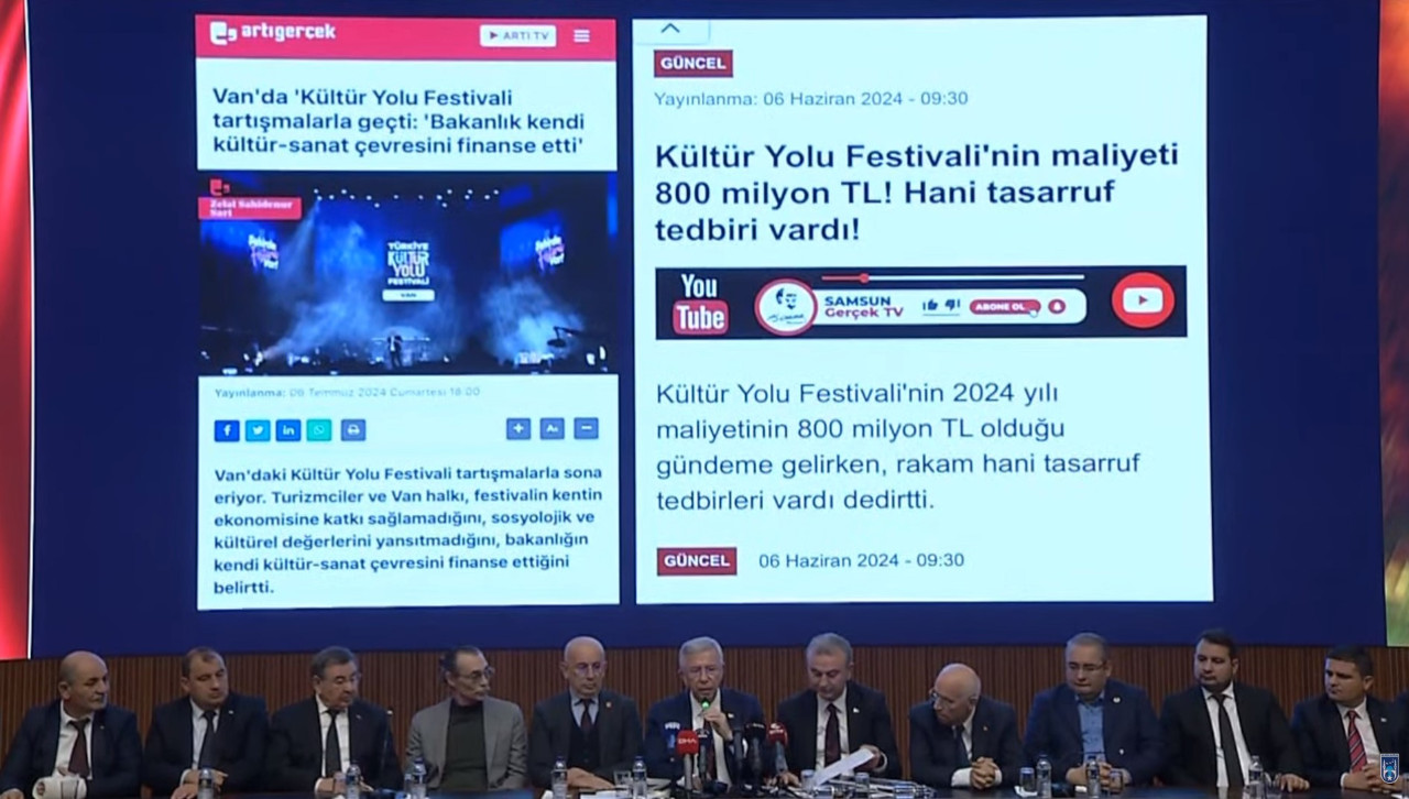 Kultur Yolu Festivali