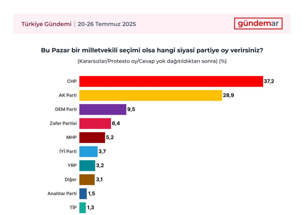 Anket2-4