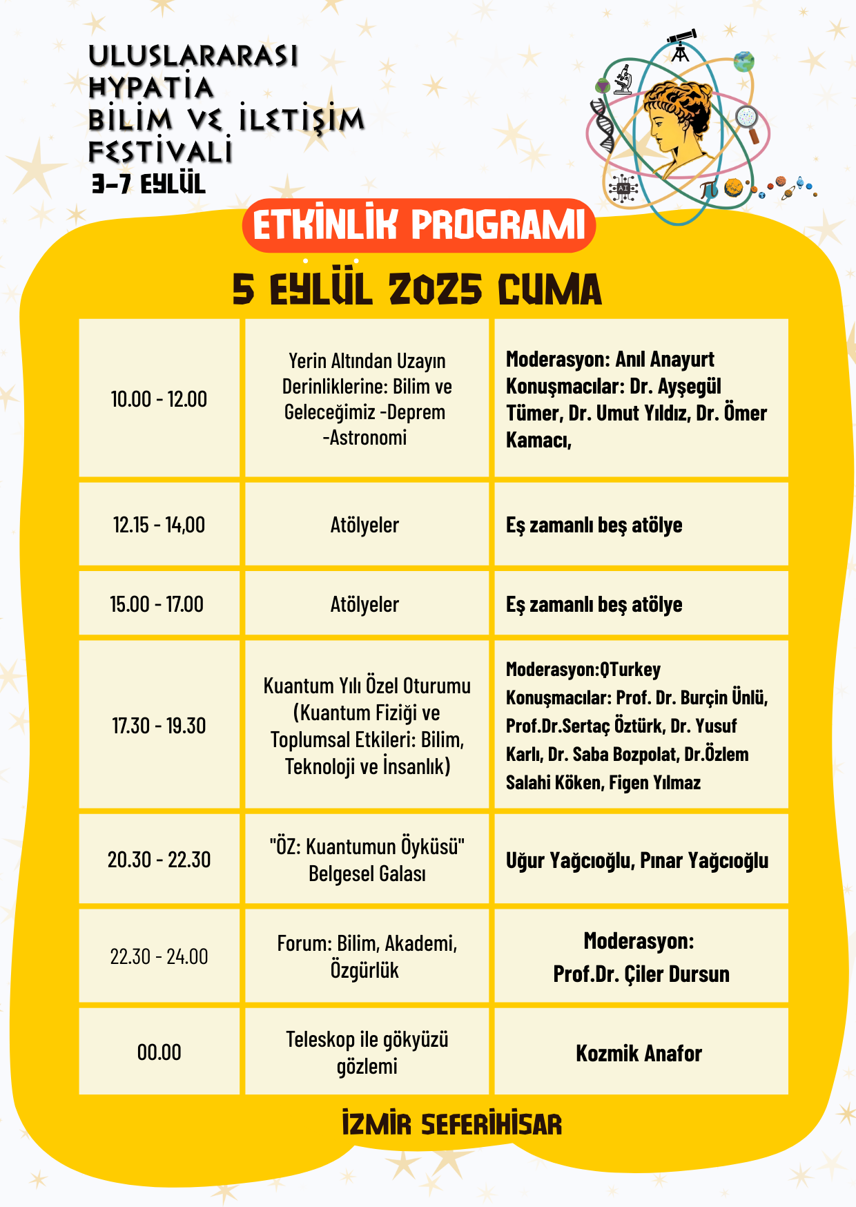 Hypatia Festival 5 Eylül Programı
