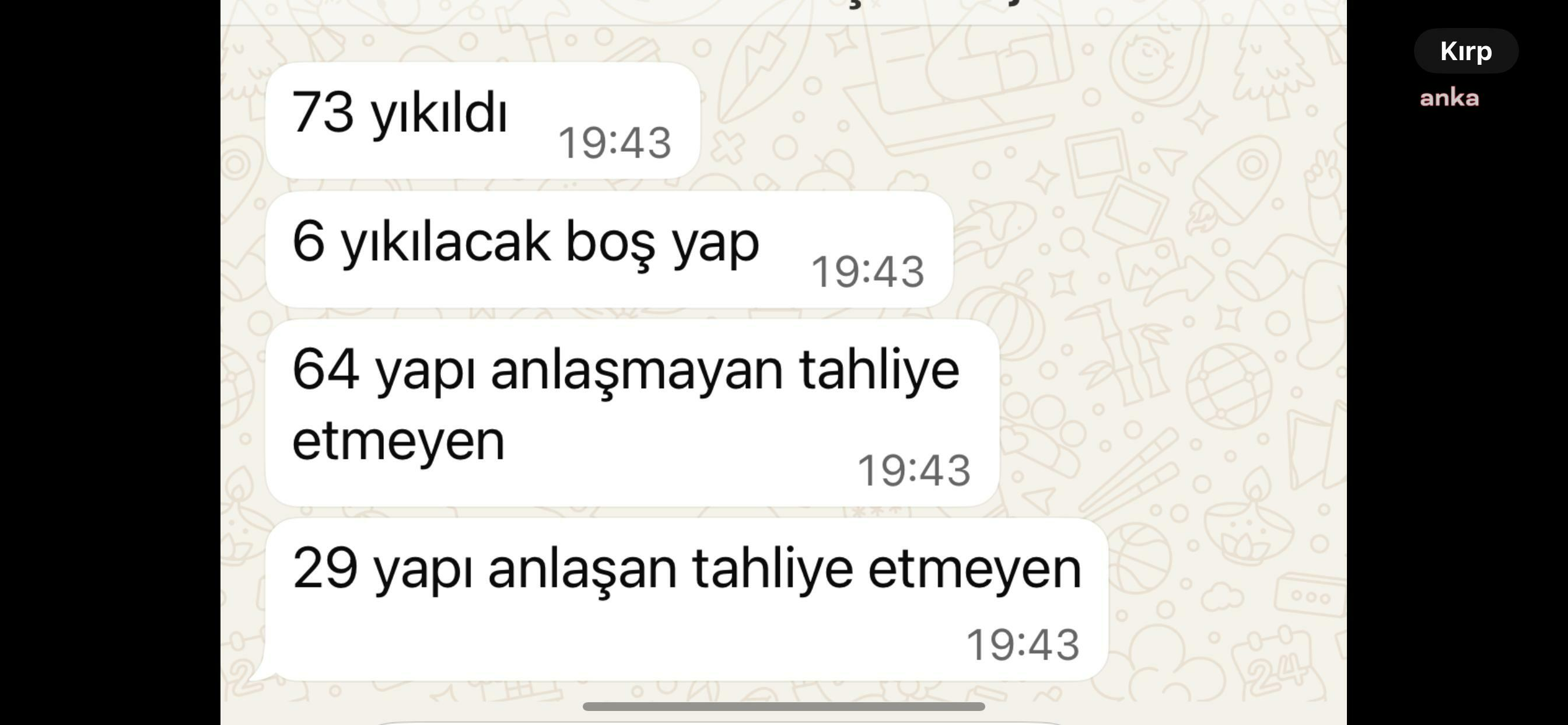 Ümraniye'de Kentsel Dönüşüm Için Atılan Mesaj