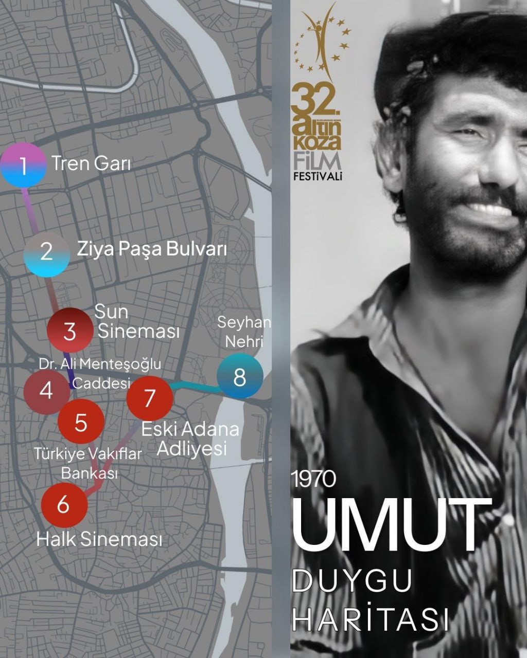 Umut Duygu Haritası