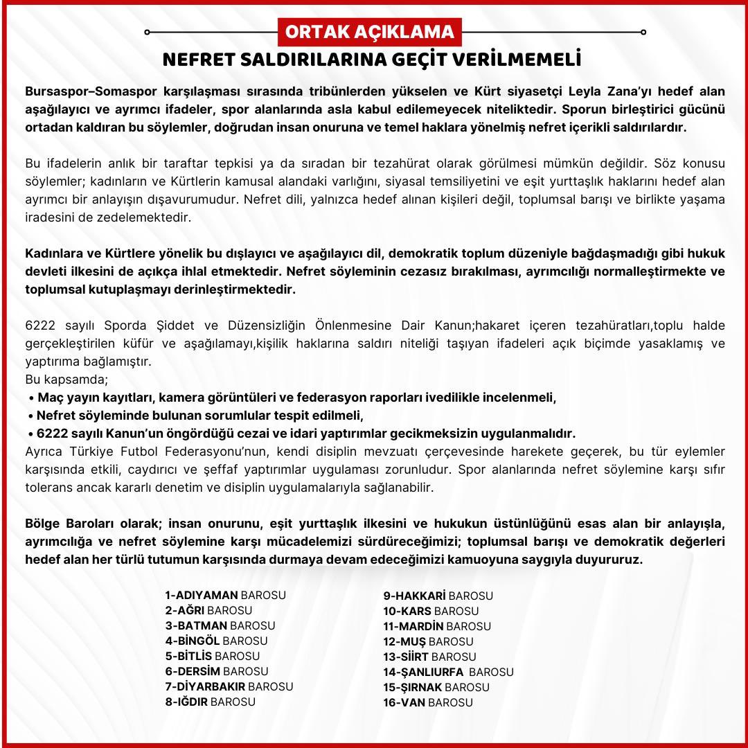 Barolardan, Bursaspor Maçındaki Küfürlü Tezahürata Tepki Nefret Saldırılarına Geçit Verilmemeli